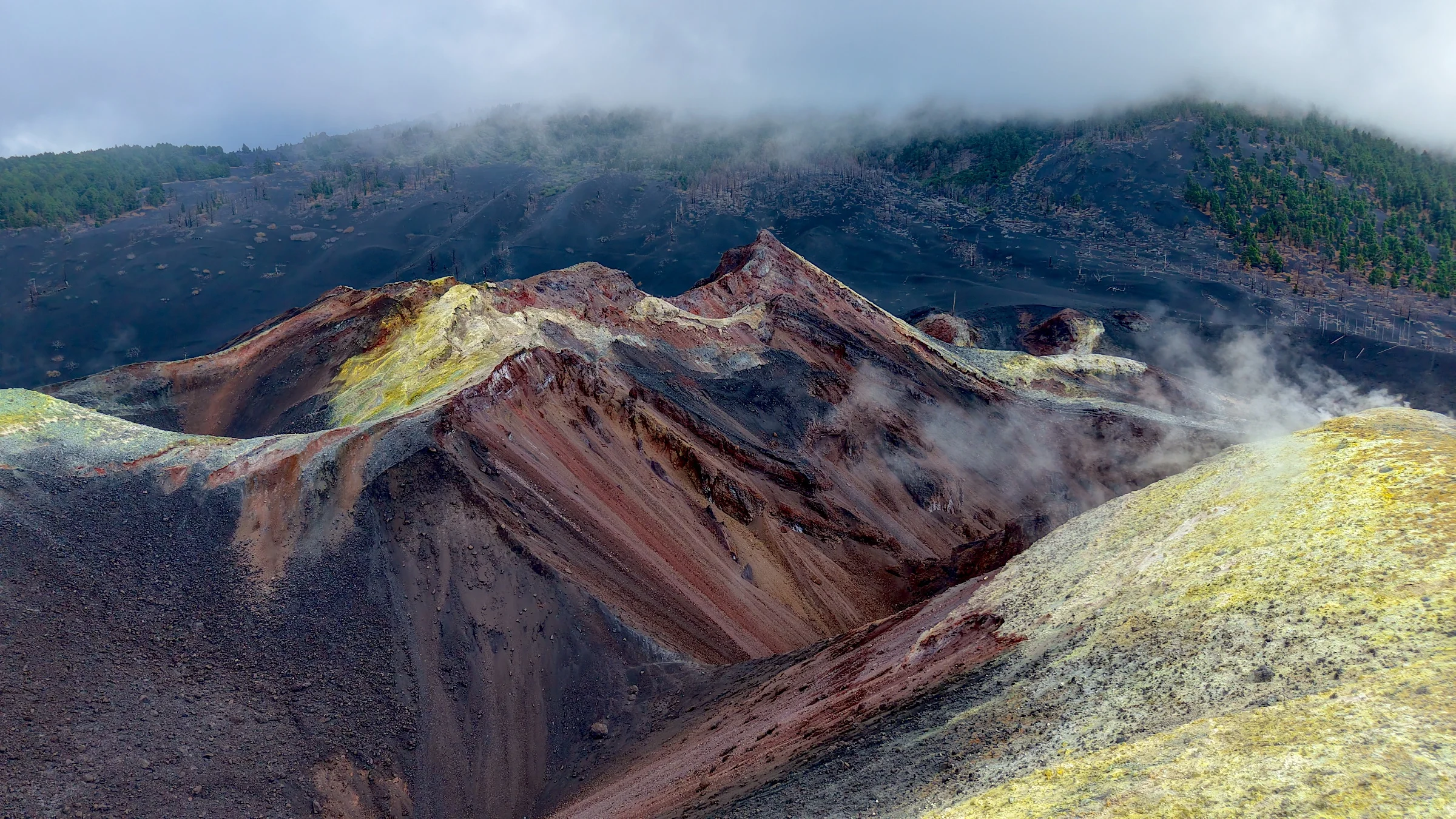 Canary Islands Volcanic Crater Geology